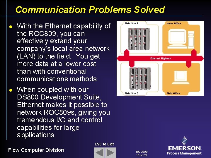 Communication Problems Solved l l With the Ethernet capability of the ROC 809, you