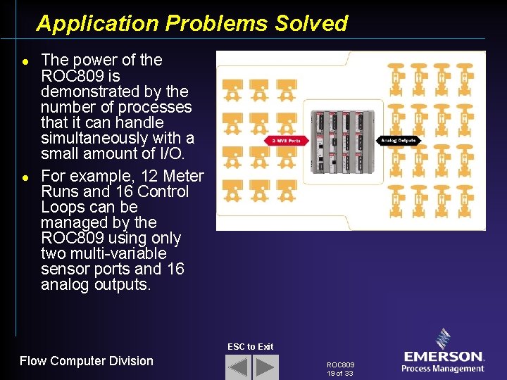 Application Problems Solved l l The power of the ROC 809 is demonstrated by