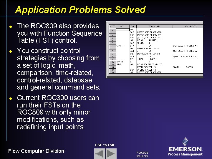 Application Problems Solved l l l The ROC 809 also provides you with Function