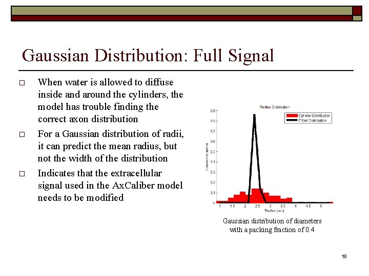 Gaussian Distribution: Full Signal When water is allowed to diffuse inside and around the