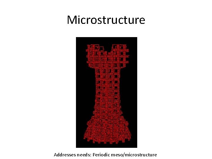 Microstructure Addresses needs: Periodic meso/microstructure 
