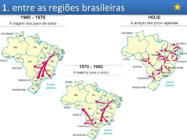 1. entre as regiões brasileiras 