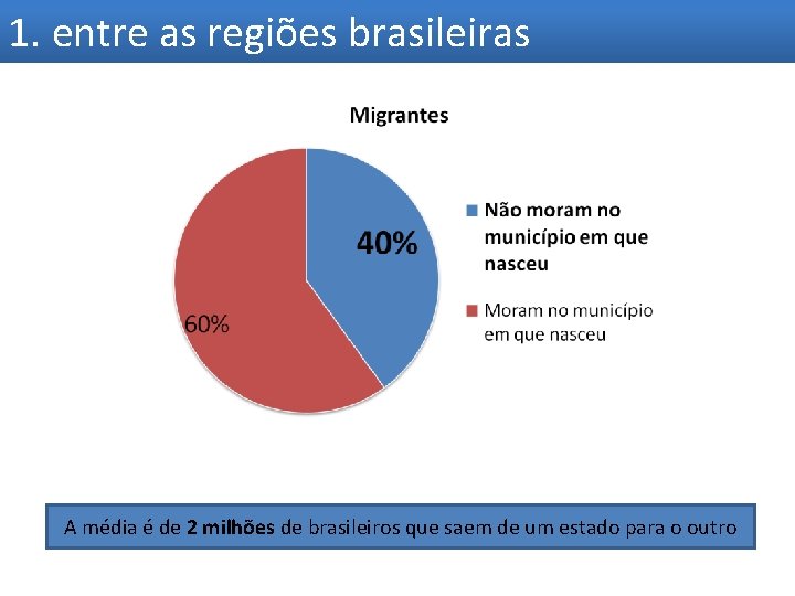 1. entre as regiões brasileiras A média é de 2 milhões de brasileiros que