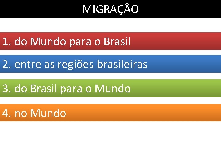 MIGRAÇÃO 1. do Mundo para o Brasil 2. entre as regiões brasileiras 3. do