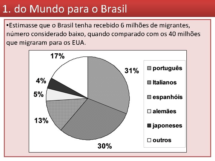 1. do Mundo para o Brasil • Estimasse que o Brasil tenha recebido 6