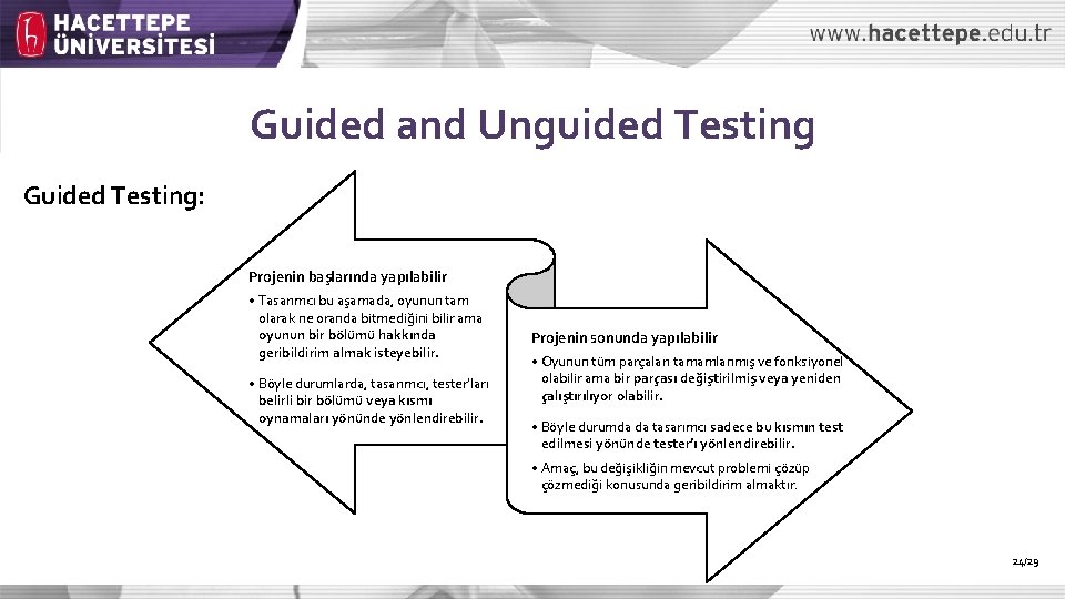 Guided and Unguided Testing Guided Testing: Projenin başlarında yapılabilir • Tasarımcı bu aşamada, oyunun