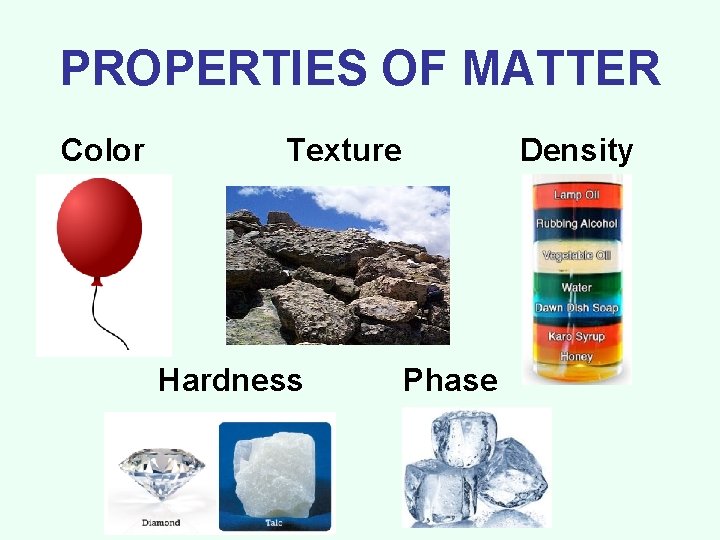 PROPERTIES OF MATTER Color Texture Hardness Density Phase 