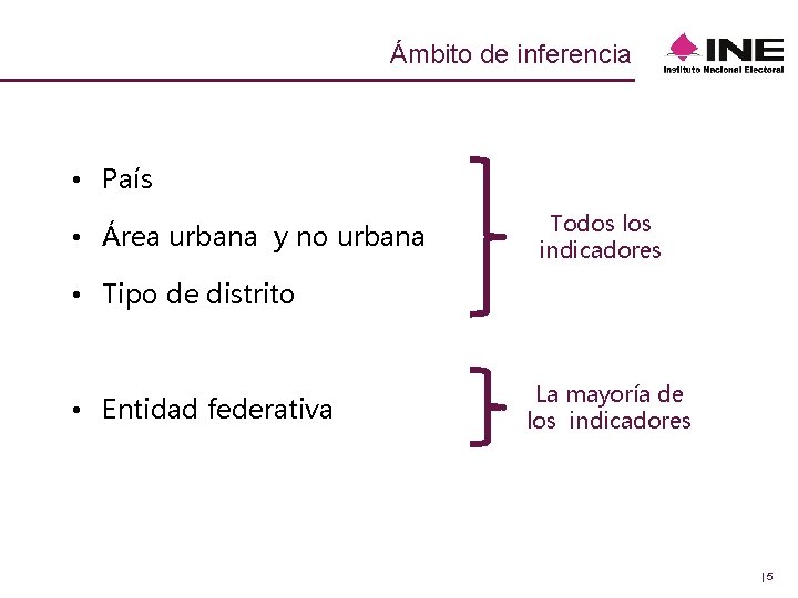 Ámbito de inferencia • País • Área urbana y no urbana Todos los indicadores