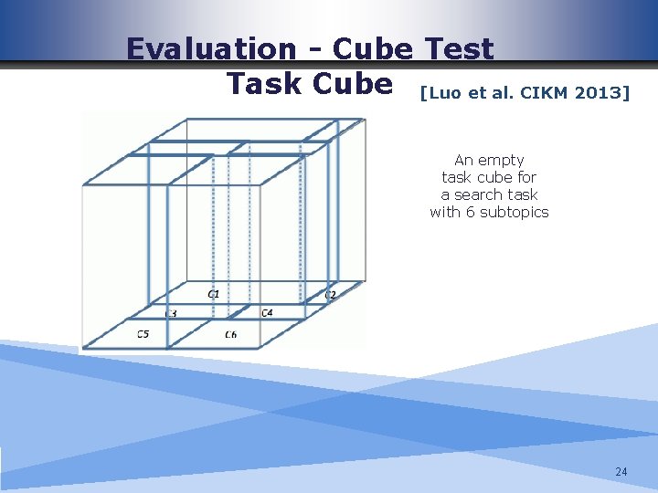 Evaluation - Cube Test Task Cube [Luo et al. CIKM 2013] An empty task