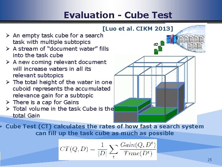 Evaluation - Cube Test Ø Ø Ø [Luo et al. CIKM 2013] An empty