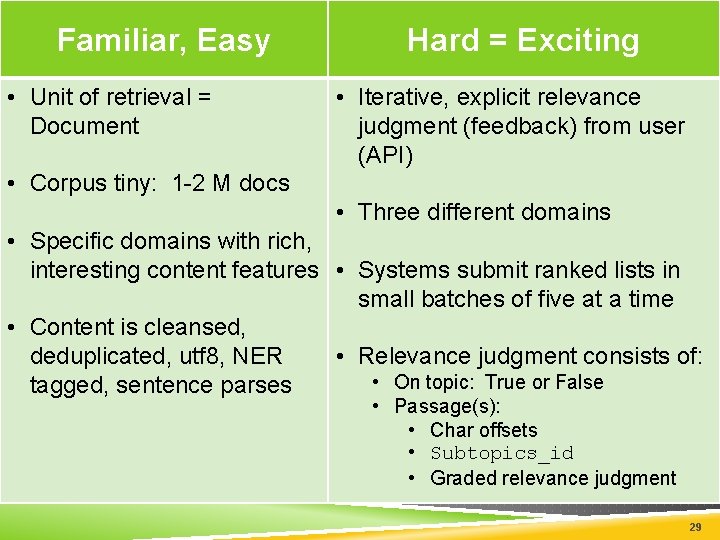 Familiar, Easy • Unit of retrieval = Document Hard = Exciting • Iterative, explicit