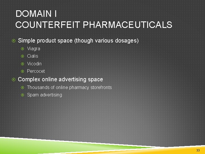 DOMAIN I COUNTERFEIT PHARMACEUTICALS Simple product space (though various dosages) Viagra Cialis Vicodin Percocet