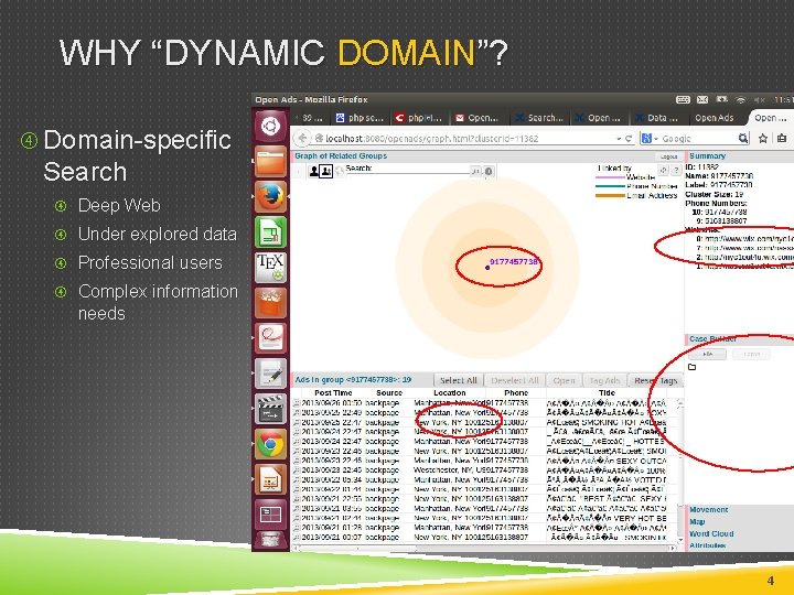 WHY “DYNAMIC DOMAIN”? Domain-specific Search Deep Web Under explored data Professional users Complex information