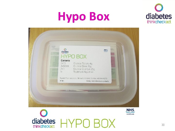 Hypo Box Algorithm Diagnosis screening and inpatient care 24 th November