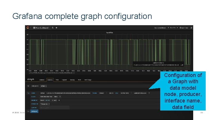 Grafana complete graph configuration Configuration of a Graph with data model node, producer, interface