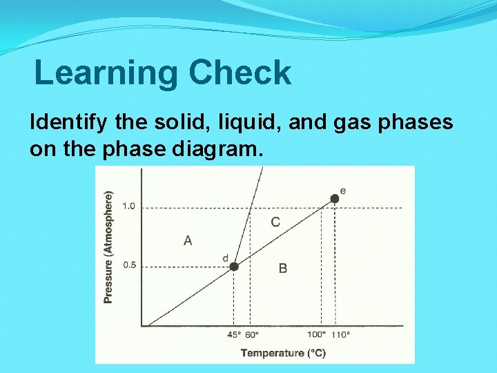 Learning Check Identify the solid, liquid, and gas phases on the phase diagram. 