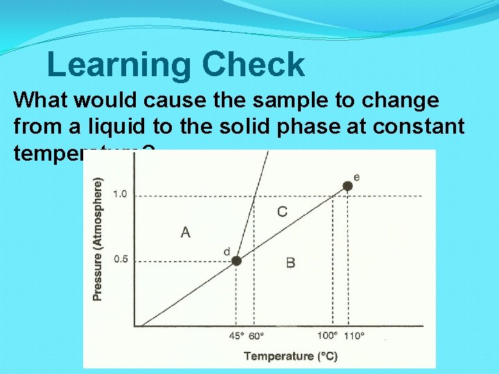 Learning Check What would cause the sample to change from a liquid to the