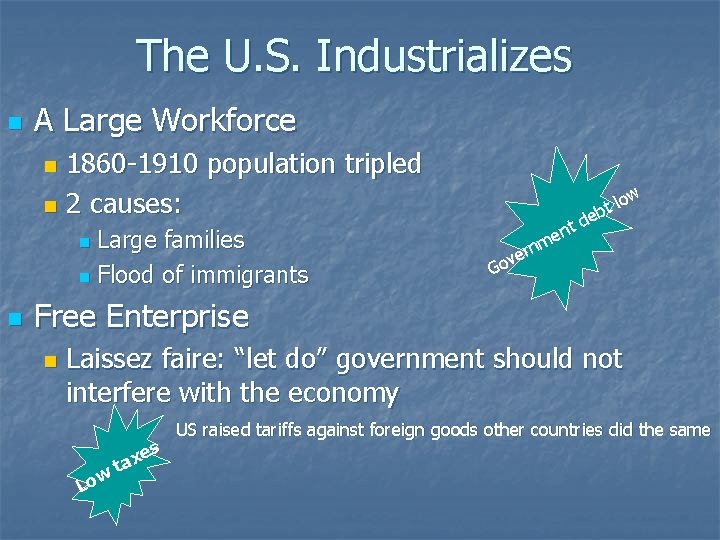 The U. S. Industrializes n A Large Workforce 1860 -1910 population tripled n 2