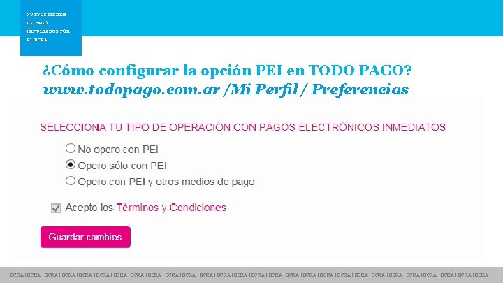 NUEVOS MEDIOS DE PAGO Nuevos medios de pago IMPULSADOS POR EL BCRA ¿Cómo configurar