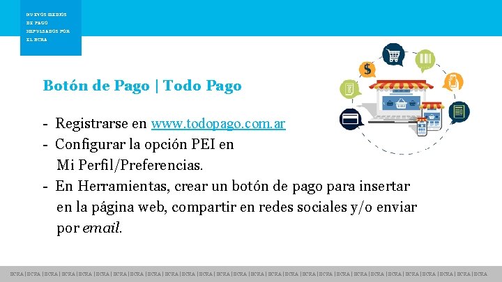 NUEVOS MEDIOS DE PAGO Nuevos medios de pago IMPULSADOS POR EL BCRA Botón de