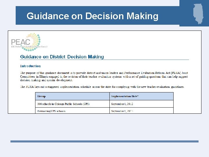 Guidance on Decision Making 