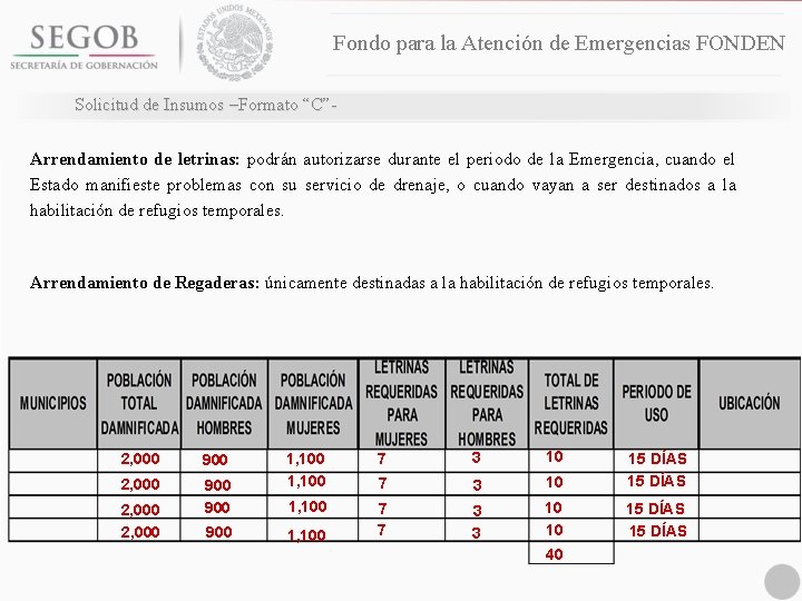 Fondo para la Atención de Emergencias FONDEN Solicitud de Insumos –Formato “C”Arrendamiento de letrinas: