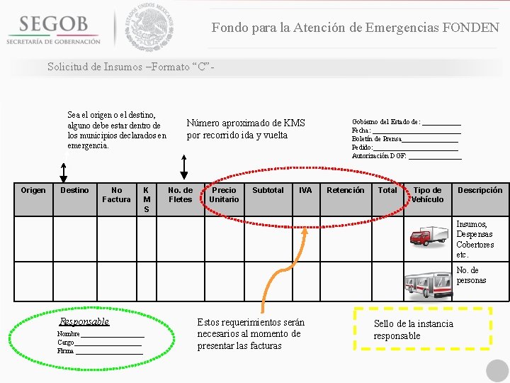 Fondo para la Atención de Emergencias FONDEN Solicitud de Insumos –Formato “C”- Sea el