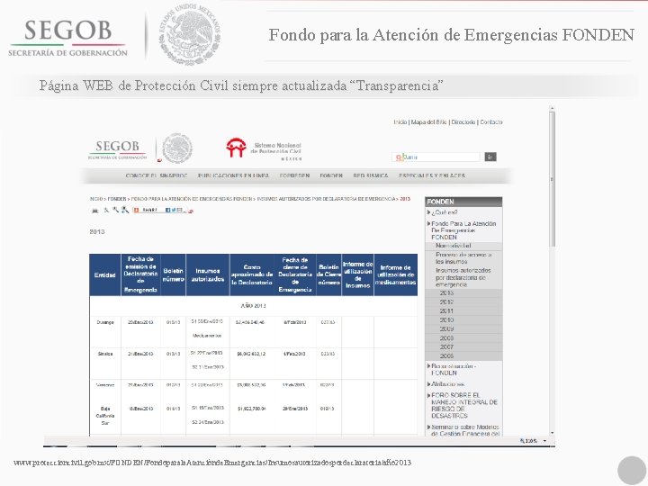 Fondo para la Atención de Emergencias FONDEN Página WEB de Protección Civil siempre actualizada