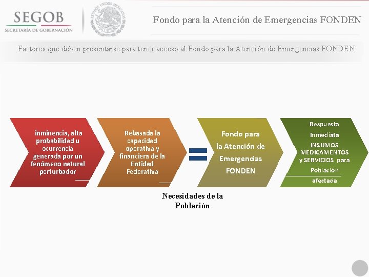 Fondo para la Atención de Emergencias FONDEN Factores que deben presentarse para tener acceso