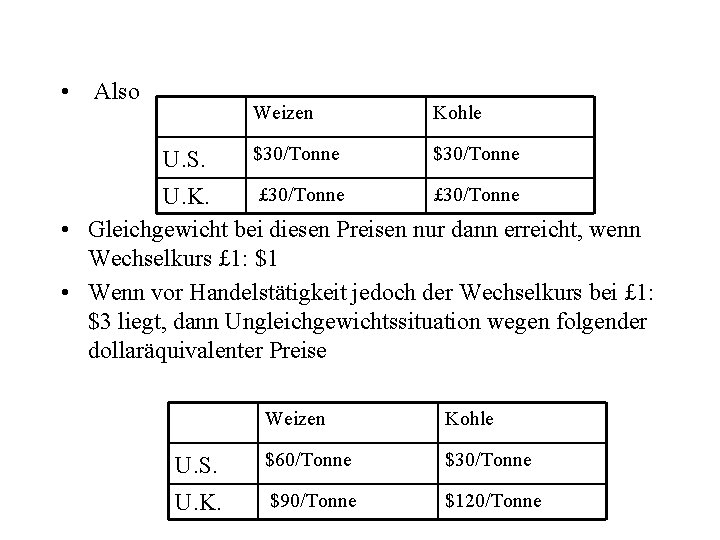  • Also U. S. Weizen Kohle $30/Tonne £ 30/Tonne U. K. • Gleichgewicht