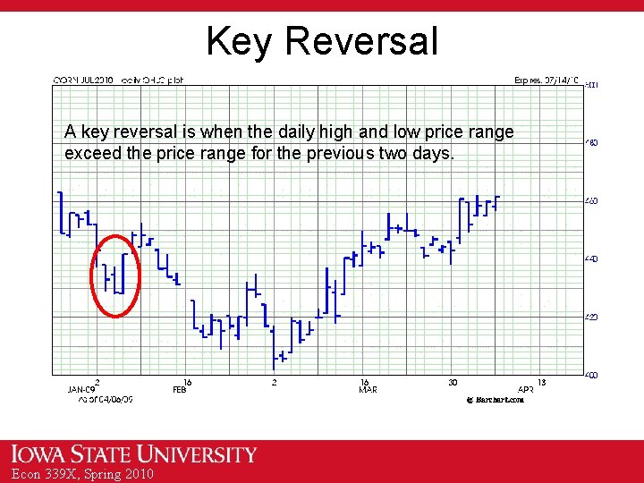 Key Reversal A key reversal is when the daily high and low price range