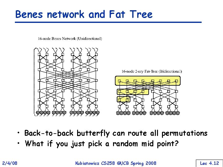 Benes network and Fat Tree • Back-to-back butterfly can route all permutations • What