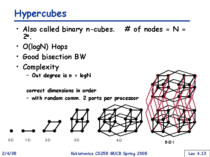 Hypercubes • Also called binary n-cubes. 2 n. • O(log. N) Hops • Good