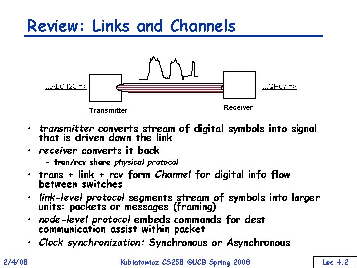 Review: Links and Channels . . . ABC 123 => . . . QR