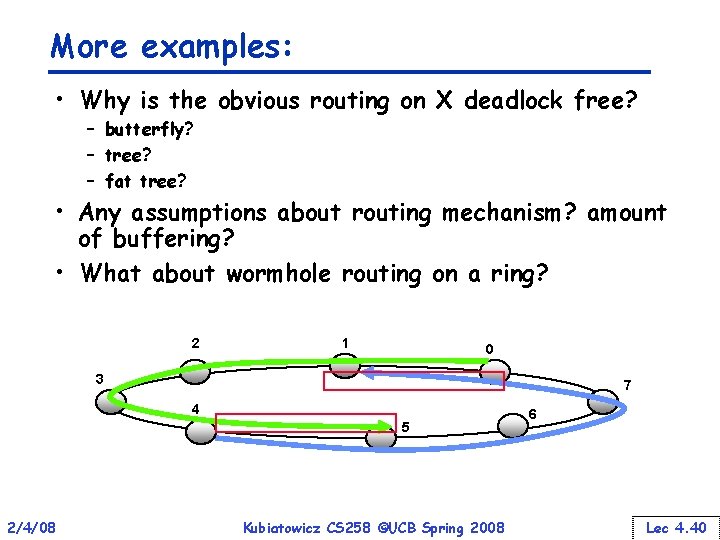 More examples: • Why is the obvious routing on X deadlock free? – butterfly?