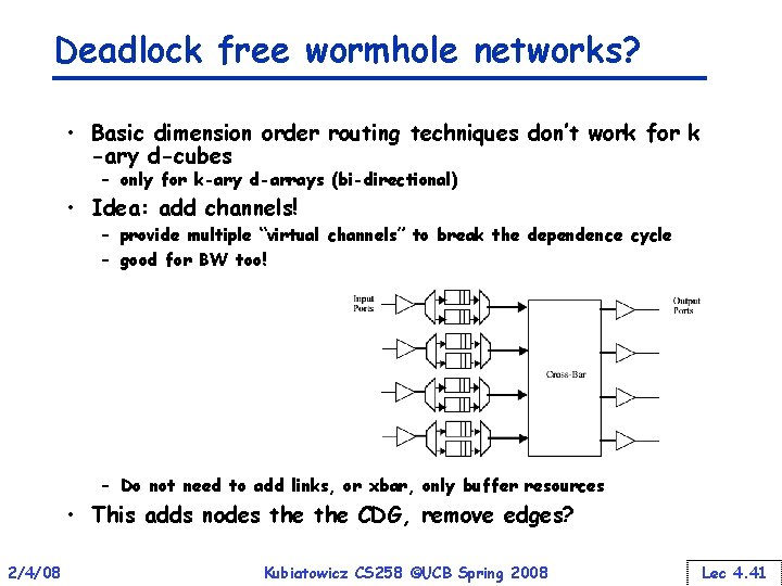 Deadlock free wormhole networks? • Basic dimension order routing techniques don’t work for k