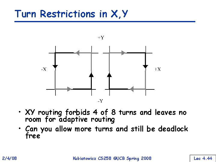 Turn Restrictions in X, Y • XY routing forbids 4 of 8 turns and