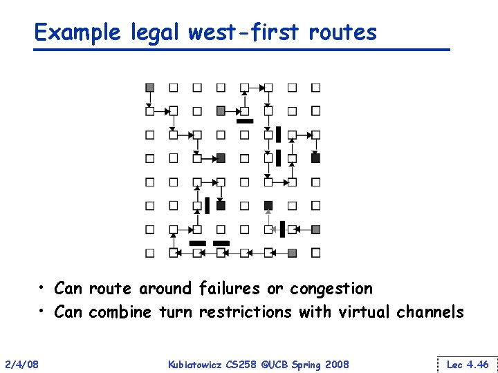 Example legal west-first routes • Can route around failures or congestion • Can combine