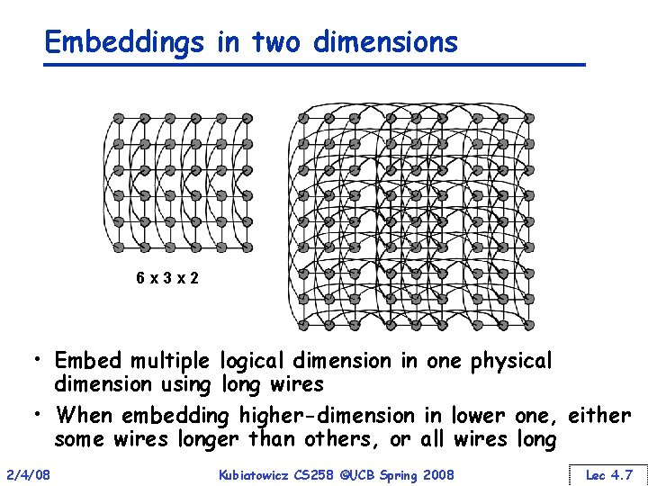 Embeddings in two dimensions 6 x 3 x 2 • Embed multiple logical dimension