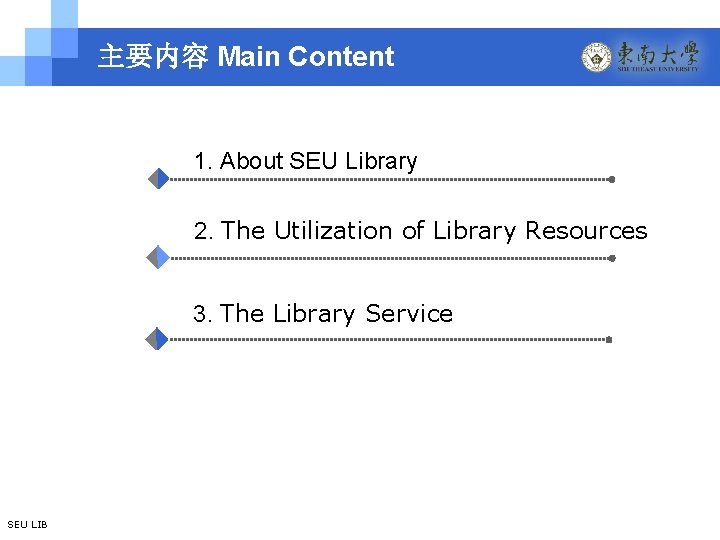 Seu Library How to Use SEU Library Services and Resources