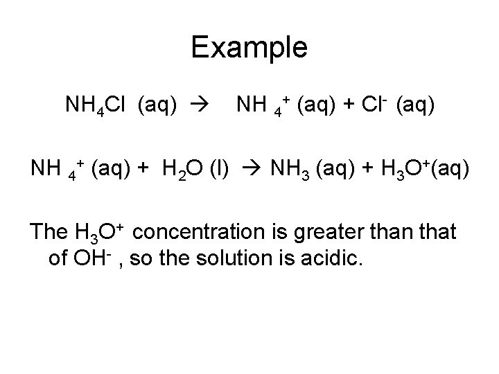 Example NH 4 Cl (aq) NH 4+ (aq) + Cl- (aq) NH 4+ (aq)