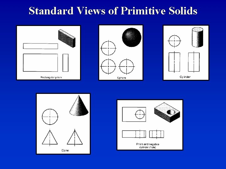 Standard Views of Primitive Solids 