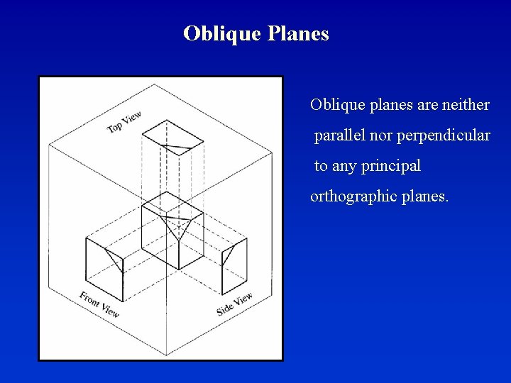 Oblique Planes Oblique planes are neither parallel nor perpendicular to any principal orthographic planes.