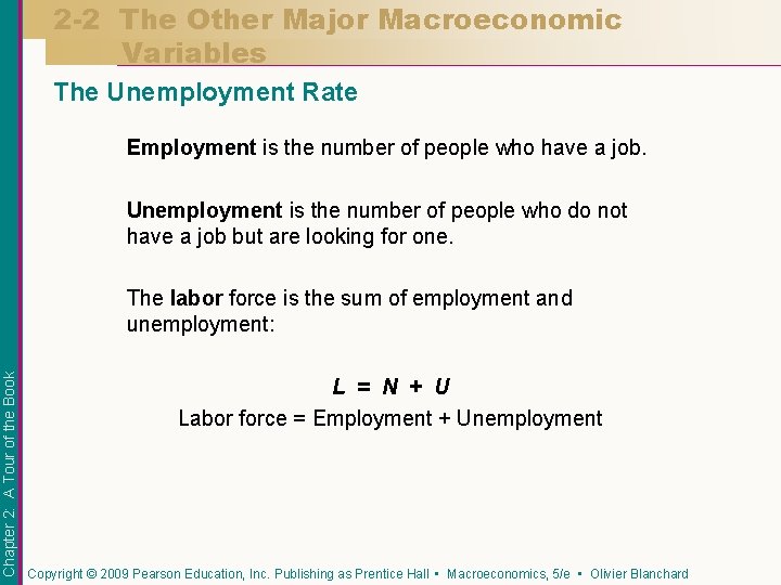 2 -2 The Other Major Macroeconomic Variables The Unemployment Rate Employment is the number
