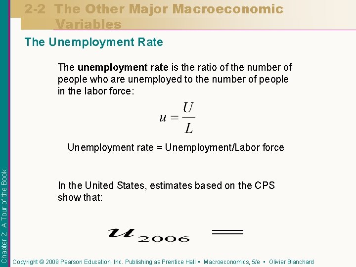 2 -2 The Other Major Macroeconomic Variables The Unemployment Rate The unemployment rate is