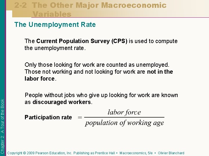 2 -2 The Other Major Macroeconomic Variables The Unemployment Rate The Current Population Survey