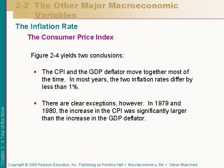 2 -2 The Other Major Macroeconomic Variables The Inflation Rate The Consumer Price Index