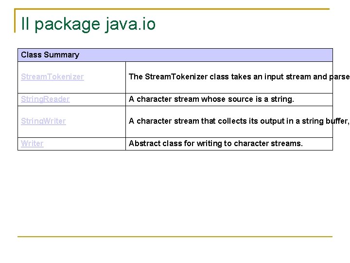 Il package java. io Class Summary Stream. Tokenizer The Stream. Tokenizer class takes an