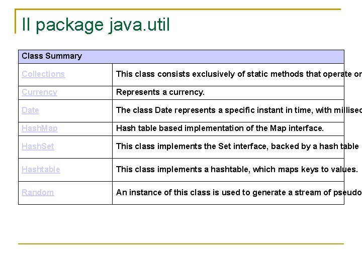 Il package java. util Class Summary Collections This class consists exclusively of static methods