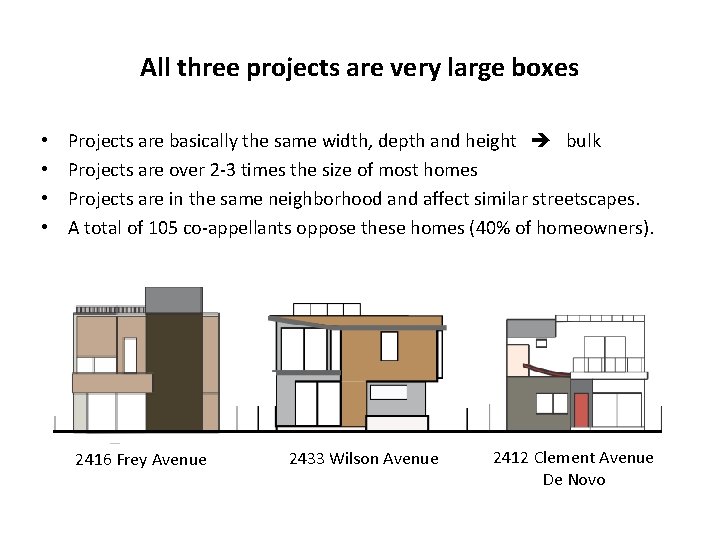 All three projects are very large boxes • • Projects are basically the same